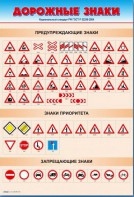 Стенды "Дорожные знаки № 1" - fgospostavki.ru - Нижневартовск