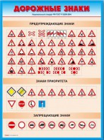Стенды "Дорожные знаки № 4" - fgospostavki.ru - Нижневартовск