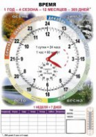 Комплект таблиц "Время" на русском языке - fgospostavki.ru - Нижневартовск