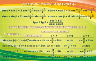 Стенд "Формулы суммы и разности" - fgospostavki.ru - Нижневартовск