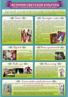 "История светской культуры" Вариант 2 - fgospostavki.ru - Нижневартовск