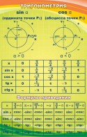 Стенд "Тригонометрия" Вариант 1 - fgospostavki.ru - Нижневартовск