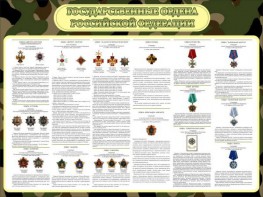 Стенд "Государственные ордена РФ" - fgospostavki.ru - Нижневартовск