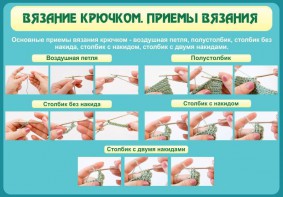 Стенд "Вязание крючком. Приемы вязания" - fgospostavki.ru - Нижневартовск