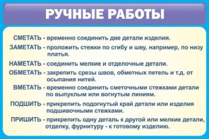 Стенд "Ручные работы" - fgospostavki.ru - Нижневартовск