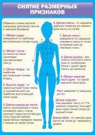 Стенд "Снятие мерок" Вариант 2 - fgospostavki.ru - Нижневартовск