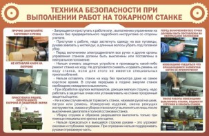 Стенд "Техника безопасности при выполнении работ на токарном станке" - fgospostavki.ru - Нижневартовск