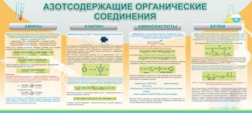 Стенд "Азотсодержащие органические соединения" - fgospostavki.ru - Нижневартовск