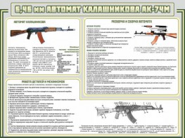 Стенд "Автомат Калашникова" - fgospostavki.ru - Нижневартовск