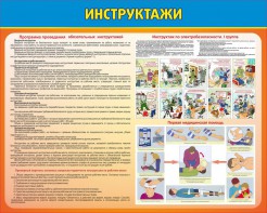Стенд "Инструктажи" - fgospostavki.ru - Нижневартовск