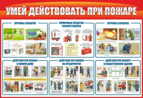 Стенд "Умей действовать при пожаре" - fgospostavki.ru - Нижневартовск