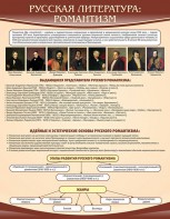 Стенд "Романтизм" - fgospostavki.ru - Нижневартовск