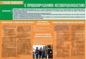 Стенд "Уголок психолога" Вариант 4 - fgospostavki.ru - Нижневартовск