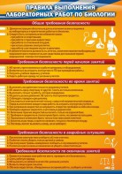 Стенд "Правила выполнения лабораторных работ по биологии" Вариант 2 - fgospostavki.ru - Нижневартовск