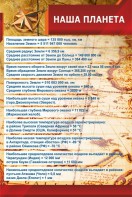 Стенд "Наша планета" - fgospostavki.ru - Нижневартовск