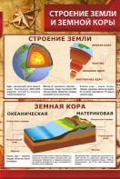 Стенд "Строение Земли и земной коры" Вариант 1 - fgospostavki.ru - Нижневартовск