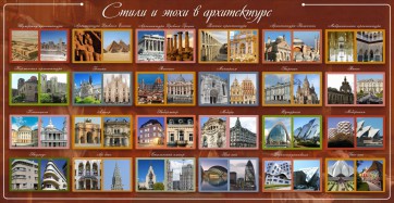 Стенд "Стили и эпохи в архитектуре" - fgospostavki.ru - Нижневартовск