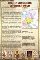 Стенд "Возникновение древней Руси" - fgospostavki.ru - Нижневартовск