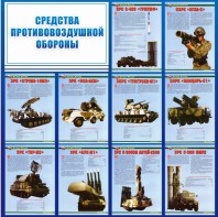 Стенд "Средства противовоздушной обороны" - fgospostavki.ru - Нижневартовск
