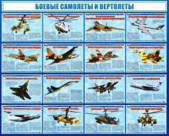 Стенд "Боевые самолеты и вертолеты" - fgospostavki.ru - Нижневартовск
