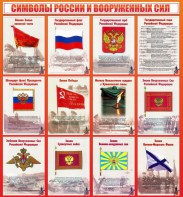 Стенд "Символы России и вооруженных сил" - fgospostavki.ru - Нижневартовск