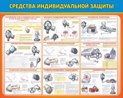 Стенд "Средства индивидуальной защиты" Вариант 2 - fgospostavki.ru - Нижневартовск