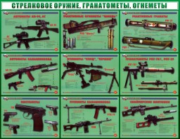 Стенд "Стрелковое оружие, гранатометы, огнеметы" Вариант 2 - fgospostavki.ru - Нижневартовск