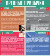 Стенд "Вредные привычки" - fgospostavki.ru - Нижневартовск