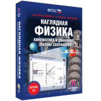 Наглядная физика. Кинематика и динамика. Законы сохранения - fgospostavki.ru - Нижневартовск