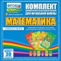 Динамические раздаточные пособия. Математика (карточки). Комплект разрезных карточек для тренировки устного счета. - fgospostavki.ru - Нижневартовск