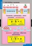 Комплект таблиц. Математика. Умножение и деление. - fgospostavki.ru - Нижневартовск
