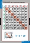 Комплект таблиц. Математика. Умножение и деление. - fgospostavki.ru - Нижневартовск