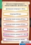 Комплект таблиц. Литература 9 класс. - fgospostavki.ru - Нижневартовск
