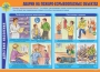 Комплект плакатов "Действия населения в ЧС техногенного характера" - fgospostavki.ru - Нижневартовск
