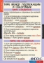 Комплект таблиц. Русский язык. Основные правила орфографии и пунктуации - fgospostavki.ru - Нижневартовск