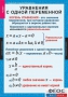 Комплект таблиц. Алгебра 7 класс - fgospostavki.ru - Нижневартовск
