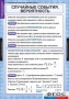 Комплект таблиц. Теория вероятностей и математическая статистика. - fgospostavki.ru - Нижневартовск