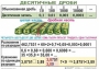Комплект таблиц. Математика 5 класс - fgospostavki.ru - Нижневартовск