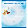 Стенд "Реализация ФГОС ДО" - fgospostavki.ru - Нижневартовск