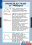 Комплект таблиц. Геометрия 8 класс. - fgospostavki.ru - Нижневартовск