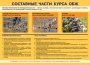 Комплект плакатов "Основы безопасности жизнедеятельности" - fgospostavki.ru - Нижневартовск