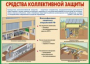 Комплект плакатов "Защитные сооружения ГО" (без обложки) - fgospostavki.ru - Нижневартовск