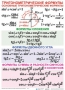 Комплект таблиц Тригонометрические формулы. Обратные тригонометрические функции (7 таблиц) - fgospostavki.ru - Нижневартовск