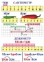 Комплект таблиц по математике для начальной школы. Математика 1 класс - fgospostavki.ru - Нижневартовск