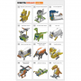 Робототехнический набор ROBOTIS DREAM II Level 1 Kit - fgospostavki.ru - Нижневартовск