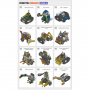 Робототехнический набор ROBOTIS DREAM II Level 5 Kit - fgospostavki.ru - Нижневартовск