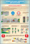 Комплект стендов "Правила дорожного движения для школьников" (5 шт.) - fgospostavki.ru - Нижневартовск