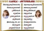 Комплект таблиц "Словарные слова" - fgospostavki.ru - Нижневартовск