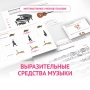 Слушание музыки. 1 класс. Выразительные средства музыки - fgospostavki.ru - Нижневартовск