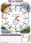 Комплект таблиц "Время" на английском языке - fgospostavki.ru - Нижневартовск